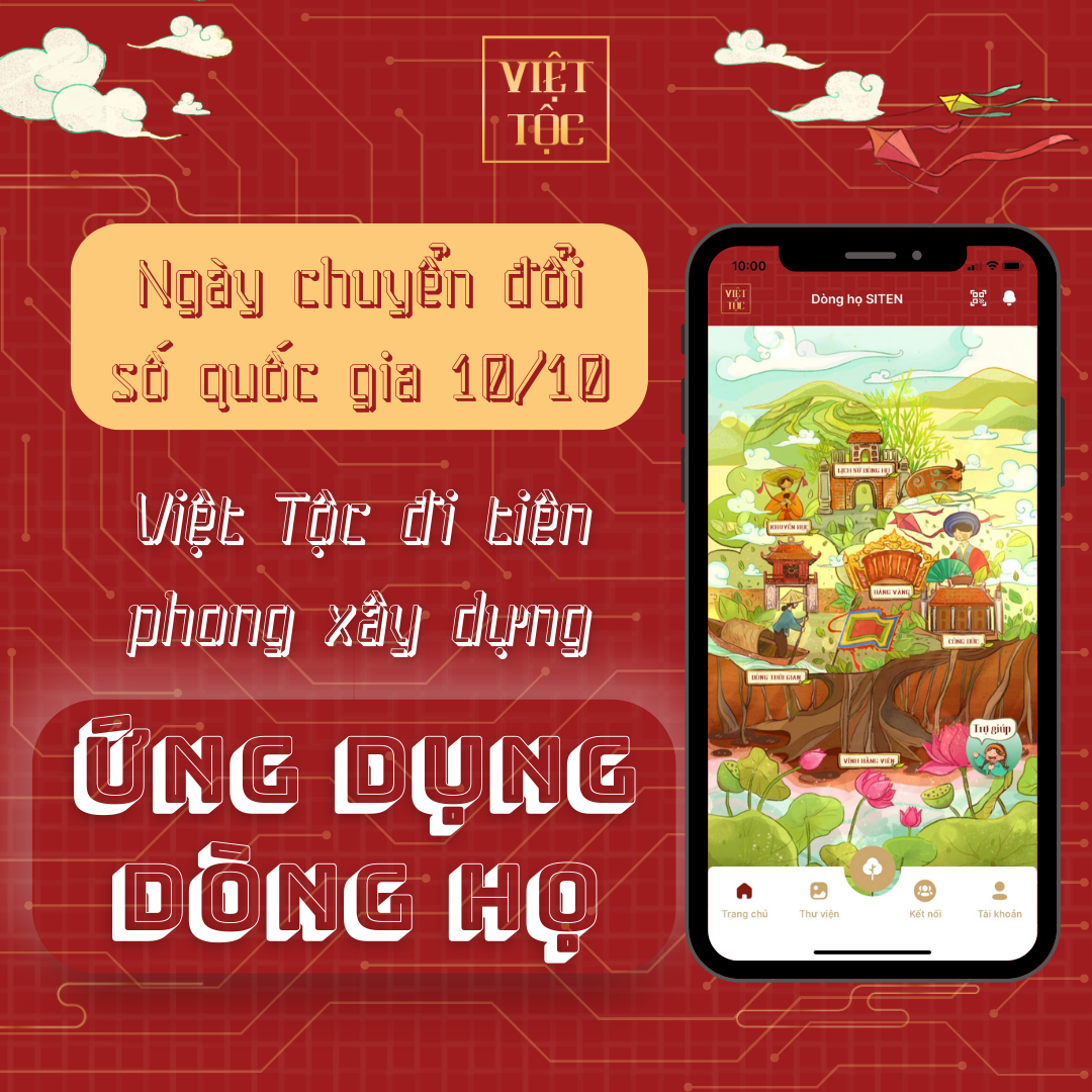 ảnh bài viết